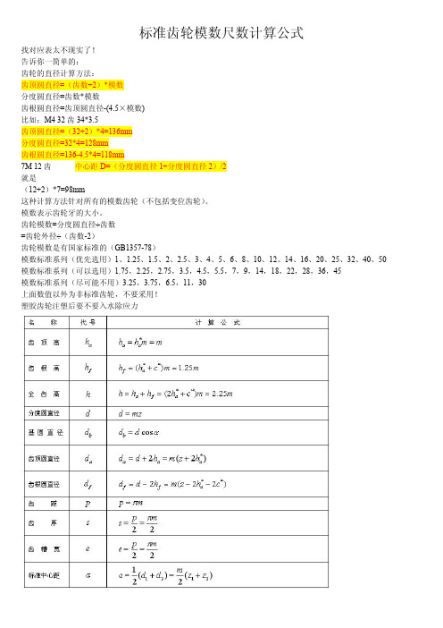 齿轮的画法及标准定义[1]