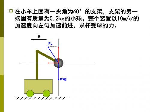 牛顿第二定律专题