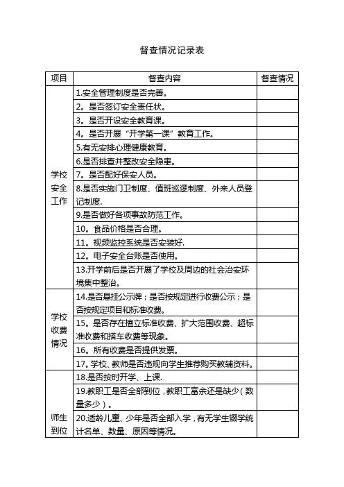 督查情况记录表-范本模板