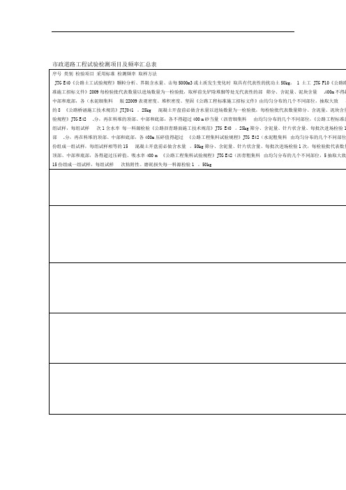 市政试验检测项目及频率汇总表