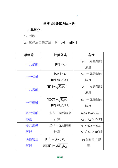 PH计算方法小结