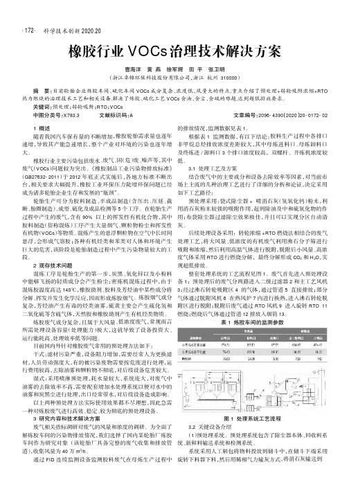 橡胶行业VOCs治理技术解决方案