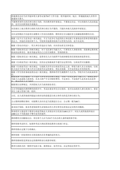 江苏省中小学教师网络法律竞赛答案(非常全)