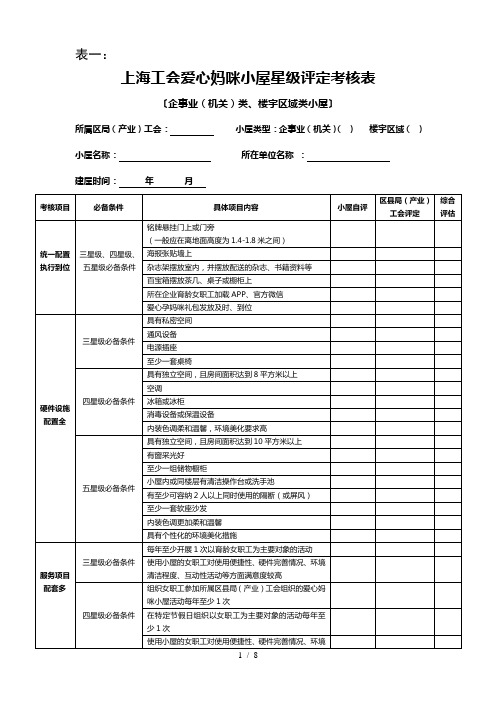 上海工会爱心妈咪小屋星级评定考核表(1)