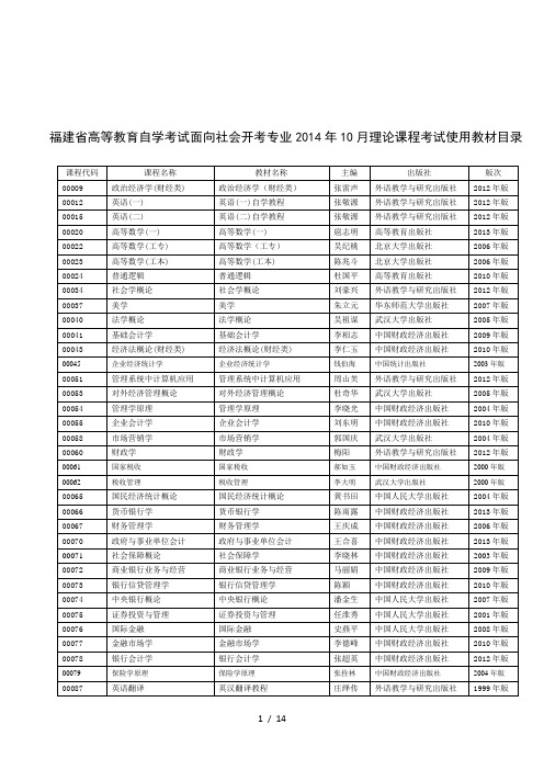 福建省高等教育自学考试面向社会开考专业2014年10月理论