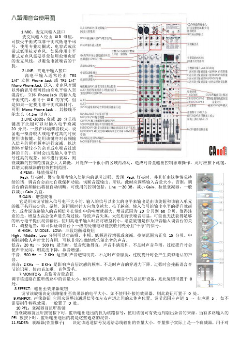 八路调音台使用图