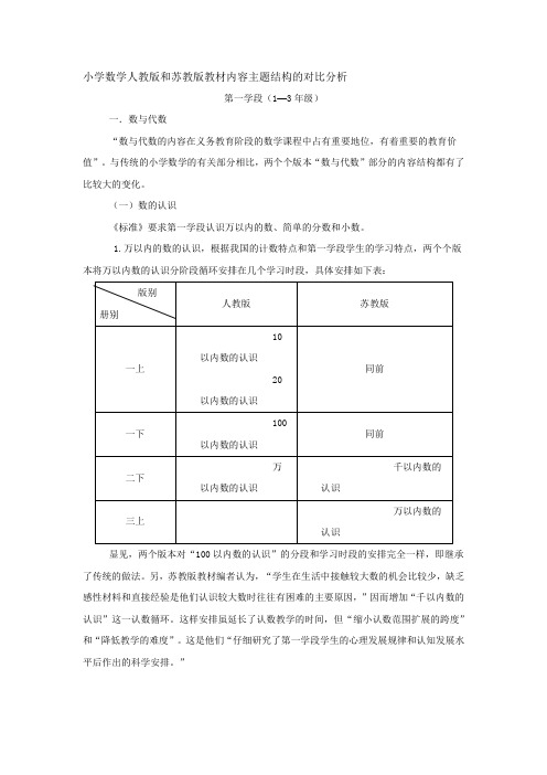 小学数学人教和苏教教材内容结构的对比分析