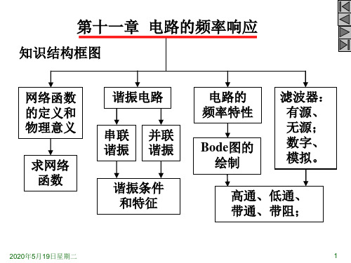 (第XX次课)第11章电路的频率响应解读