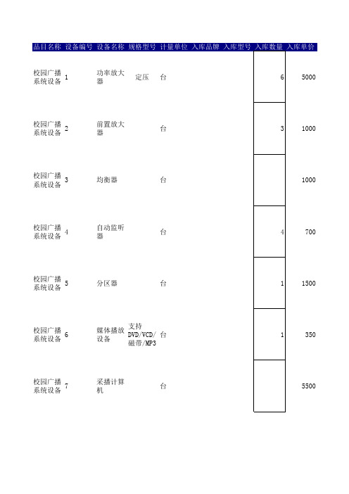 校园广播系统设备入库表样