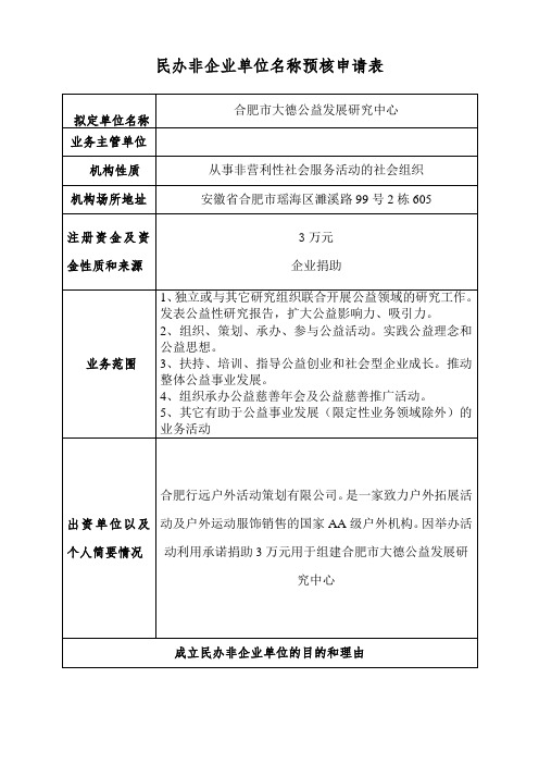 民办非企业单位名称预核申请表