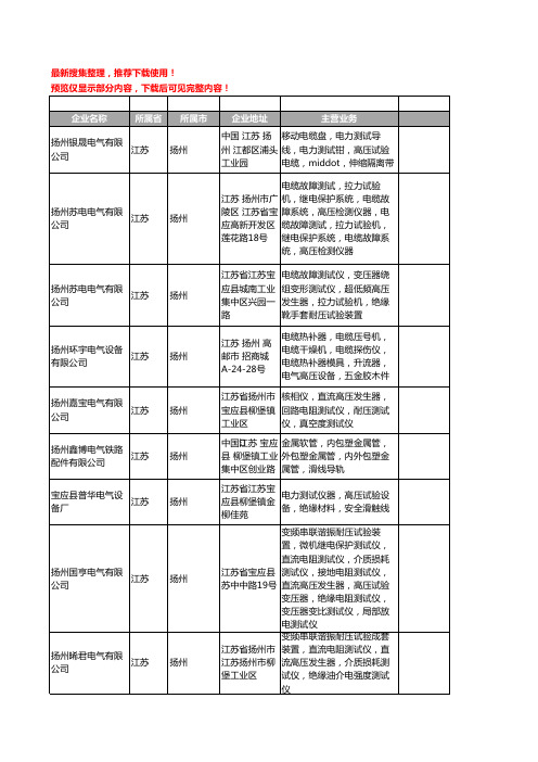 新版江苏省扬州高压电气工商企业公司商家名录名单联系方式大全148家