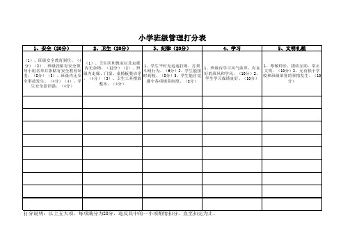 小学班级管理打分表