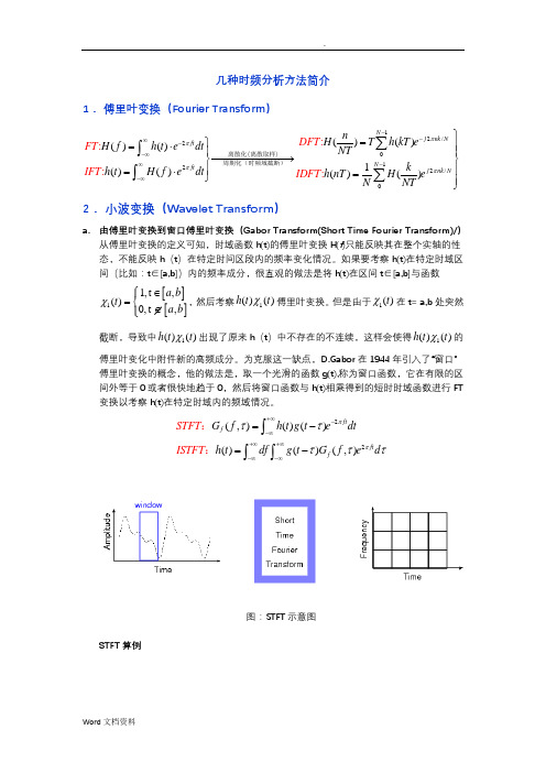 时频分析方法综述