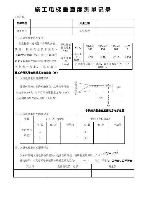 人货电梯垂直度测量记录表