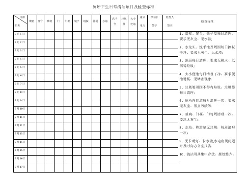 厕所卫生日常清洁项目及检查标准