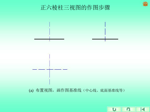 正六棱柱三视图的作图步骤(精)