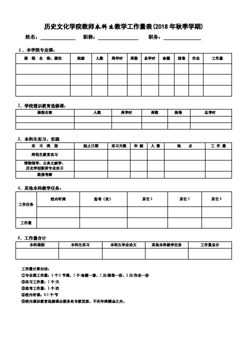 历史文化学院教师本科生教学工作量表2018年秋季学期