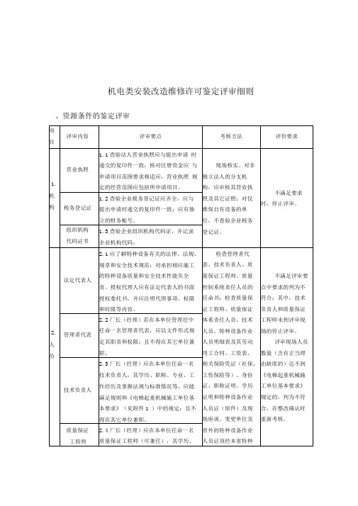 特种设备安装改造维修许可鉴定评审具体要求和所需文件