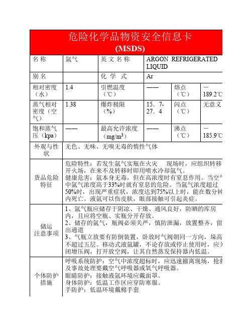 危险化学品物资安全信息卡(MSDS)氩气