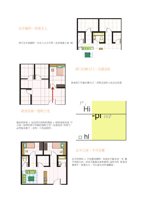 家居风水完全手册图解