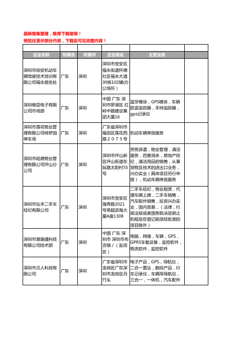 新版广东省深圳车辆工商企业公司商家名录名单联系方式大全400家