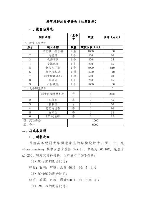 沥青搅拌站投资效益分析材料(估算)