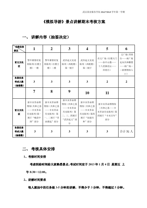 《模拟导游》景点讲解期末考核方式及评分表