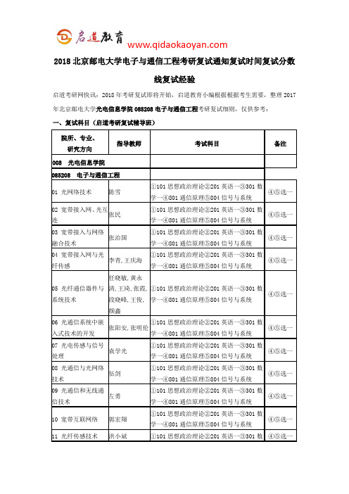 2018北邮光电信息学院电子与通信工程考研复试通知复试时间复试分数线复试经验