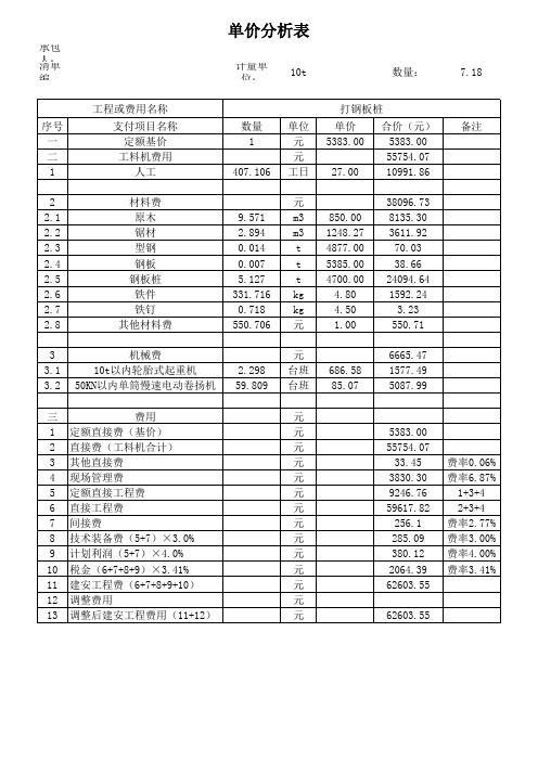 08单价分析表(打钢板桩)2