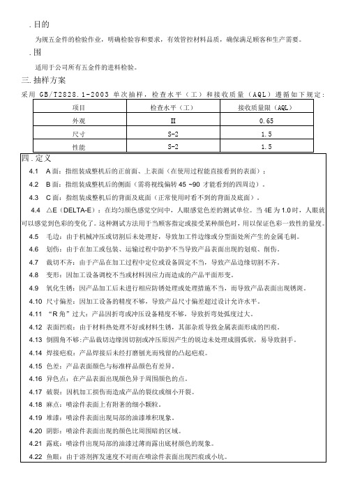 五金产品检验规范标准[详]