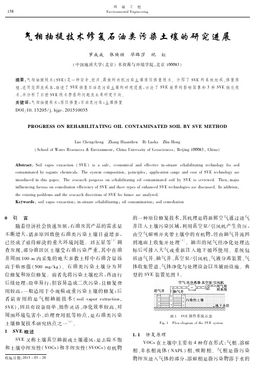 气相抽提技术修复石油类污染土壤的研究进展