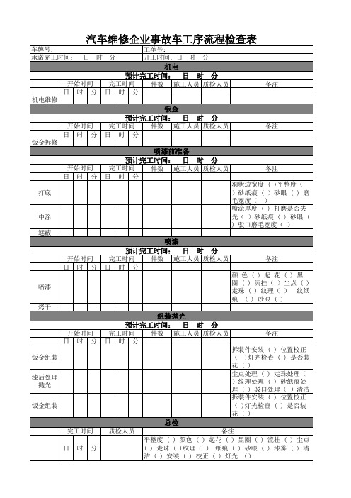 汽车维修企业事故车工序流程检查表