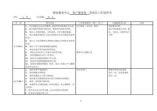 物业服务中心  客户服务部  各岗位工作说明书