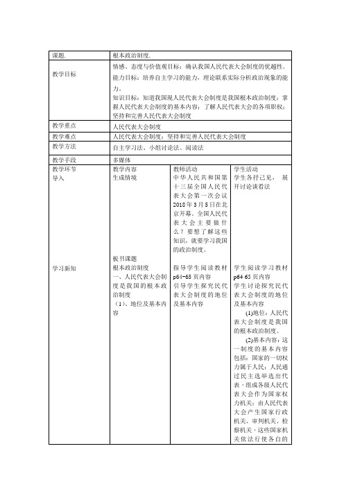 部编版《道德与法治》八年级下册 第五课公民义务我国基本制度第二框题根本政治制度教学设计