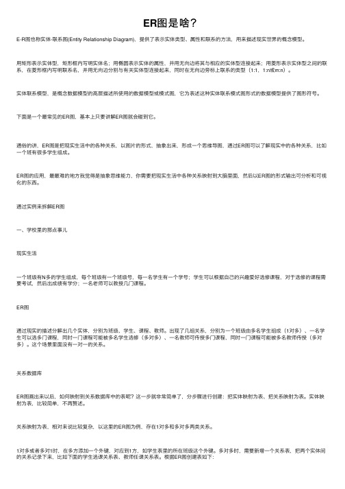 ER图是啥?