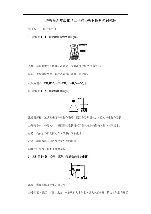 沪教版九年级化学上册核心教材图片知识梳理