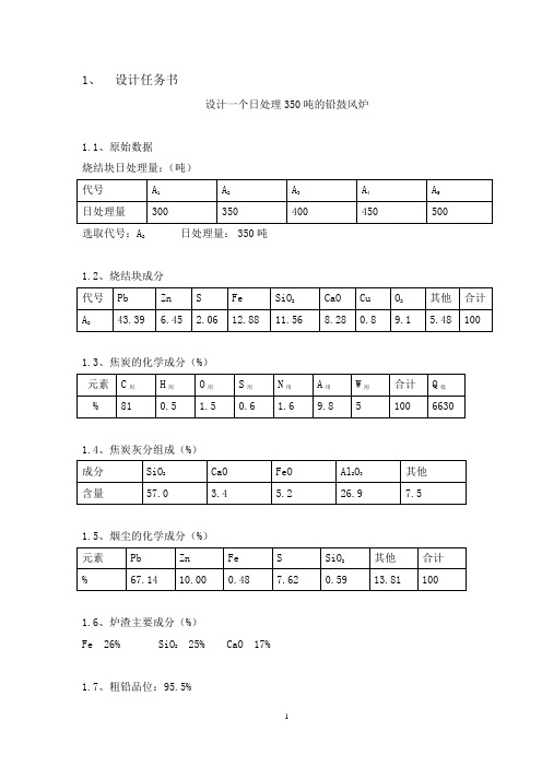 铅鼓风炉熔炼