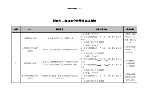 医院财务科二级核算会计绩效考核指标