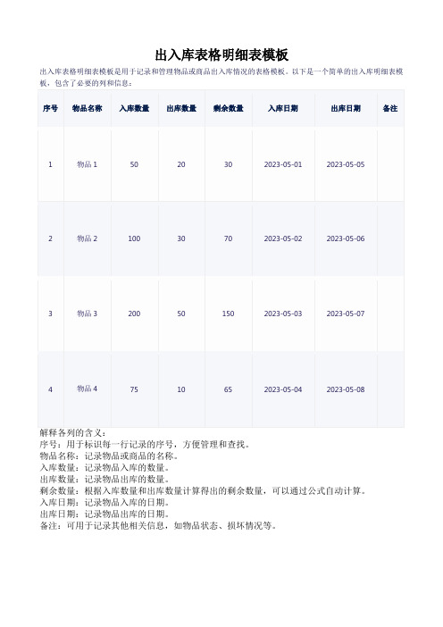 出入库表格明细表模板