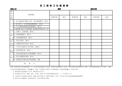 宿舍卫生检查表