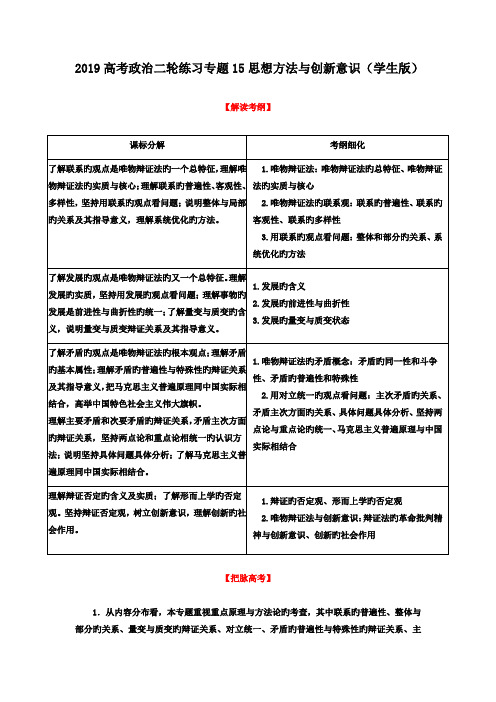 2019高考政治二轮练习专题15思想方法与创新意识(学生版)