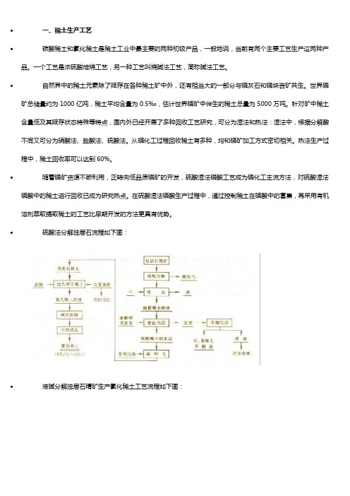 稀土提取工艺