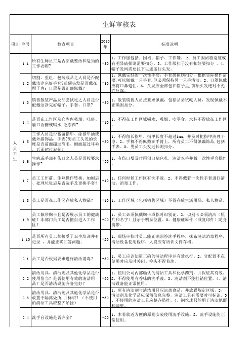 食品安全卫生标准生鲜