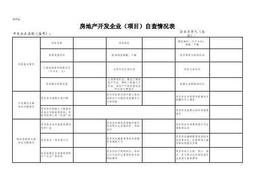 房地产开发项目自查表