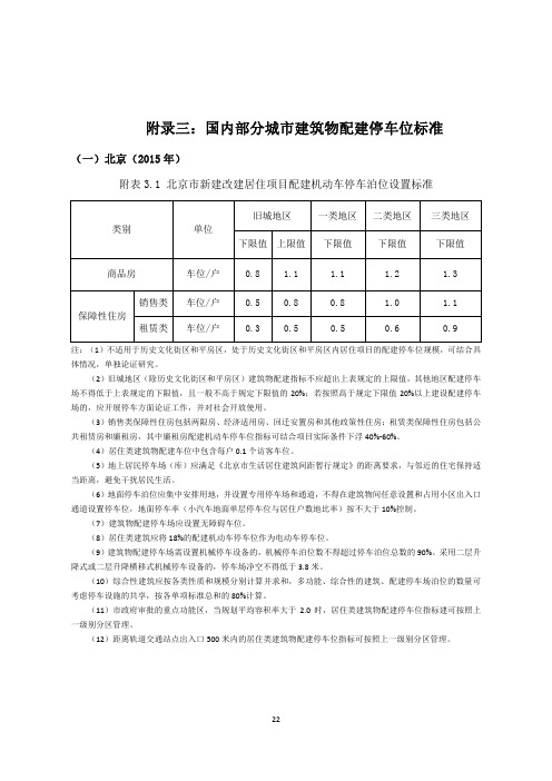 国内部分城市建筑物配建停车位标准(截止 2015)