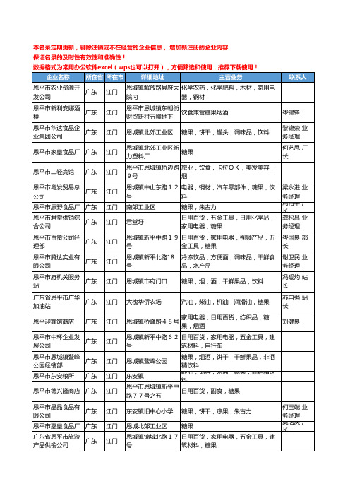 2020新版广东省江门糖果工商企业公司名录名单黄页大全225家