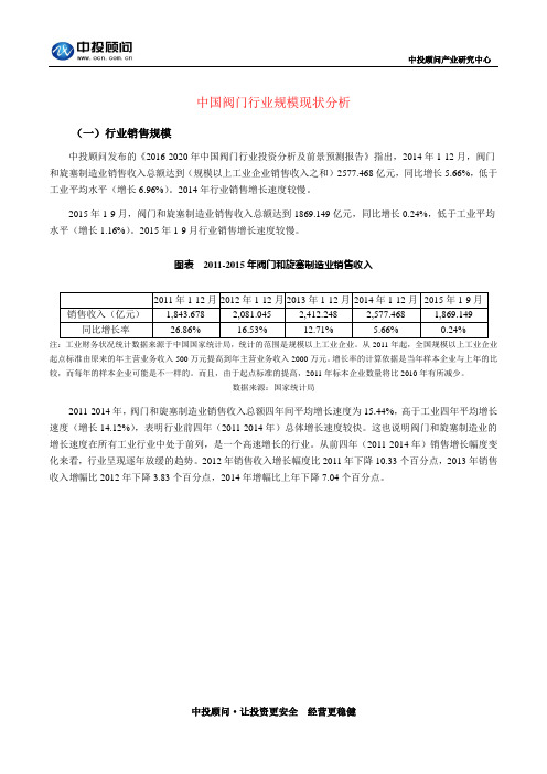 中国阀门行业规模现状分析