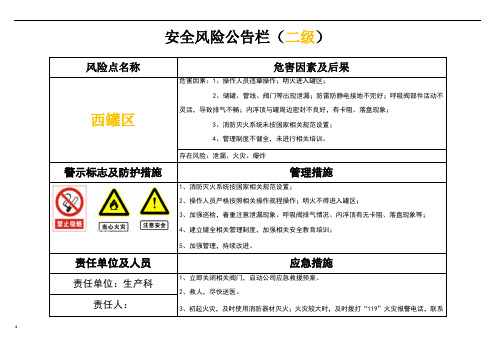 安全风险公告栏(告知牌)