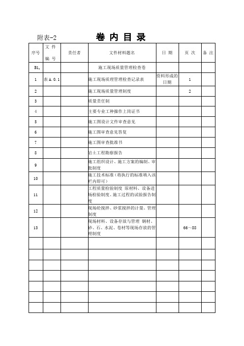 房建资料卷内目录.