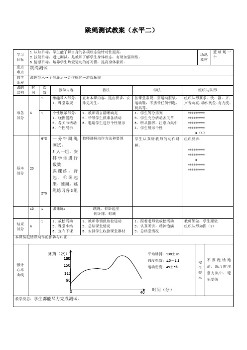 跳绳测试教案(水平二)